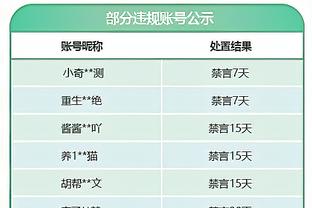 没问题！特狮：阿劳霍那次只要吹犯规就该红牌，我看了回放没问题